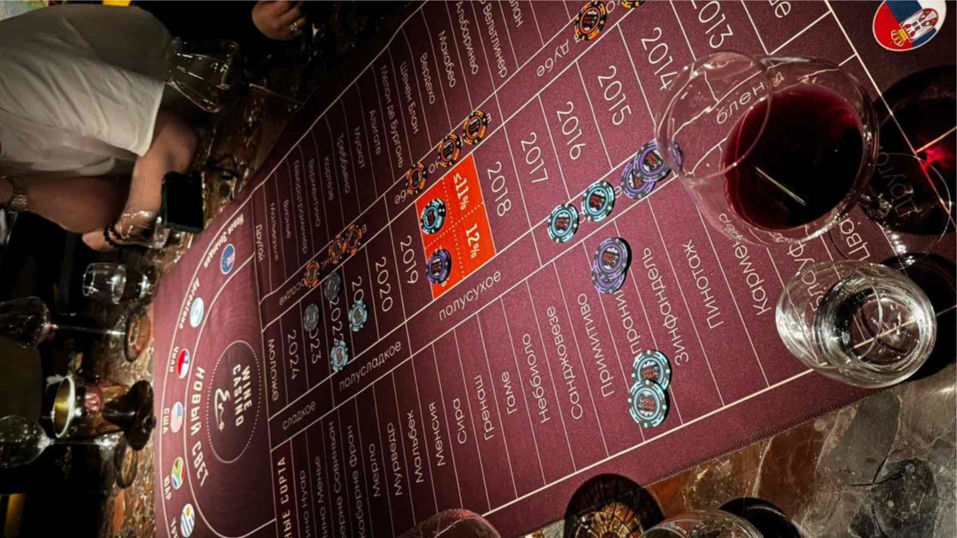 RE 2 Remake Safe Codes And Combination Locations